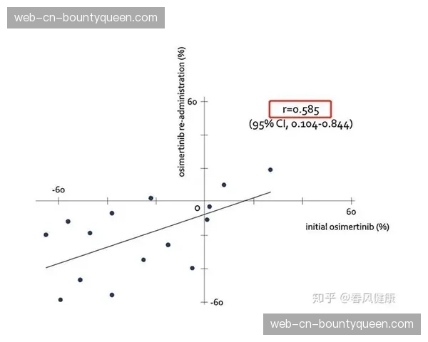 联盟官方宣布,将试验性引进“教练挑战成功则不计次数”的新规 联盟官方宣布,将试验性引进“教练挑战成功则不计次数”的新规